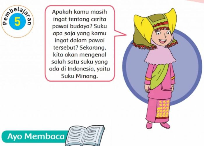 rangkuman seni budaya kelas 9 bab 4