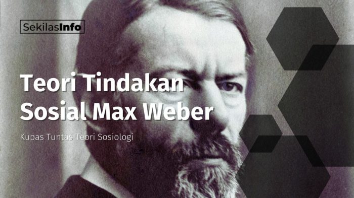 max weber tindakan sosial terbaru