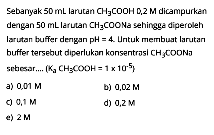 sebanyak 50 ml larutan ch3cooh 0 1 m terbaru