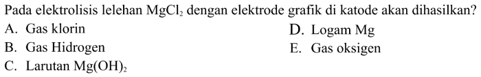 lelehan mgcl2 dengan elektrode pt terbaru