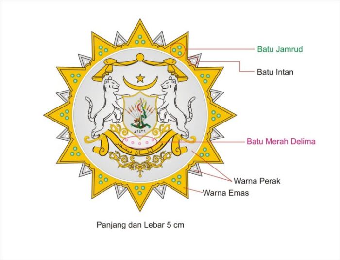 majapahit sejarah kerajaan kehidupan peninggalan makalah sosial ekonomi budaya indonesia raja berdiri situs kliping pernah hindhu budha