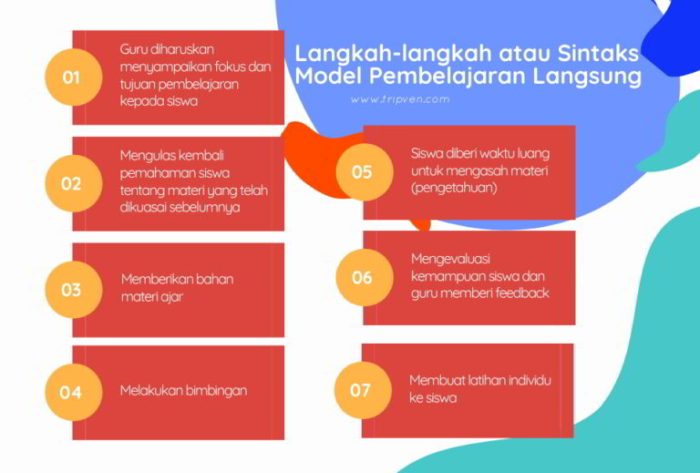 portofolio penilaian langkah dilakukan projek praktik keterampilan pencapaian blogpendidikan kd kompetensi terdapat