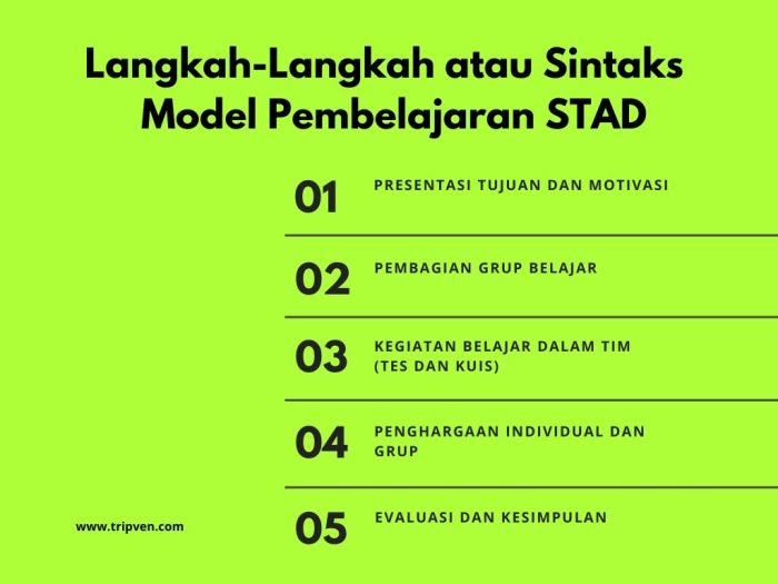 pertanyaan tentang model pembelajaran