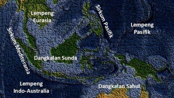 dampak letak geomorfologis indonesia