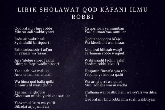 lirik sholawat qod kafani