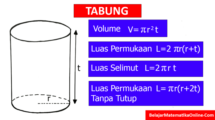 tabung tertutup untuk tapal gigi terbaru