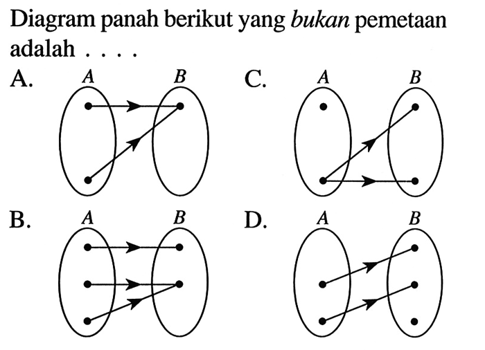 berikut yang bukan merupakan faktor