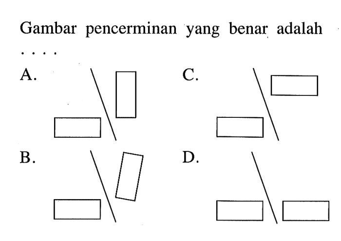 hasil pencerminan yang benar adalah terbaru