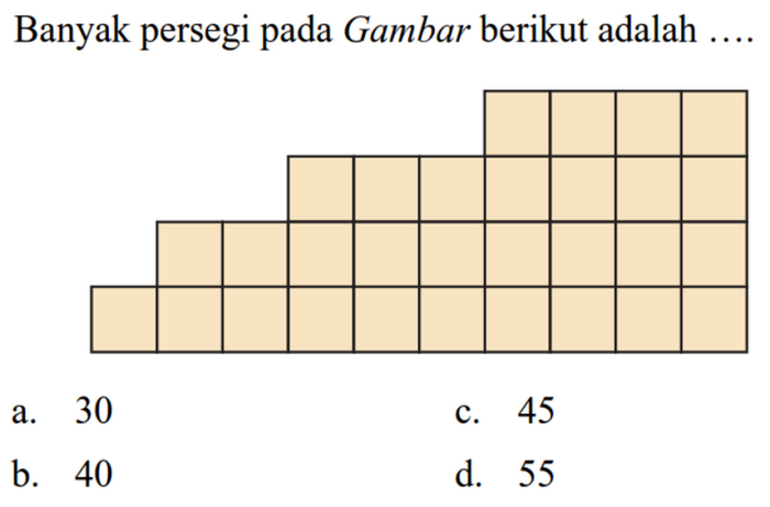 banyak persegi pada gambar berikut adalah terbaru