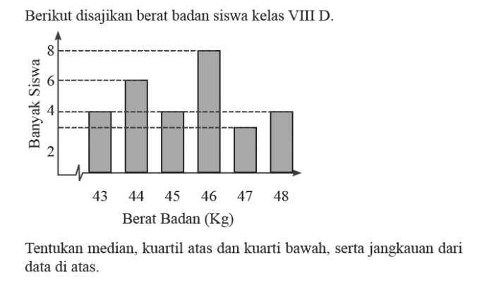 perbedaan total dan jumlah terbaru