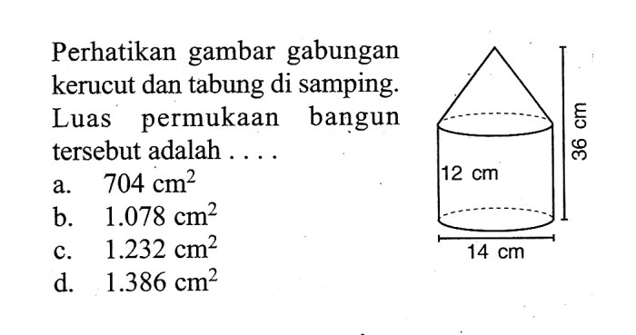 perhatikan daerah luas