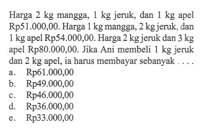 ani membeli 2 kg jeruk dan 4 kg apel terbaru