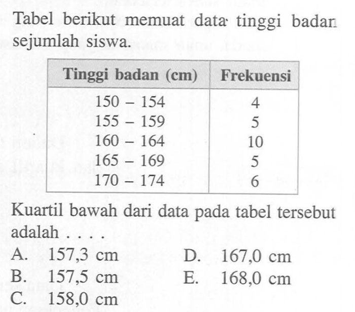 frekuensi distribusi tabel tinggi badan siswa matematika susunlah latihan