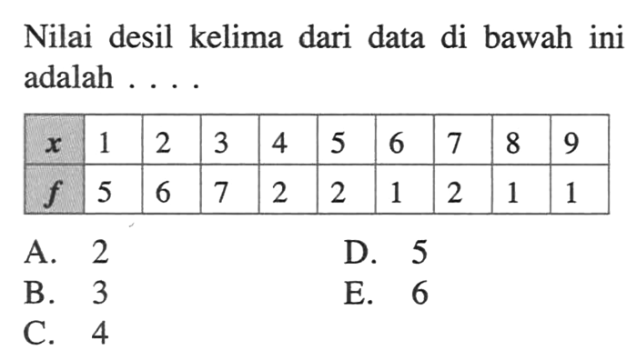 nilai desil ke 4 data tersebut adalah