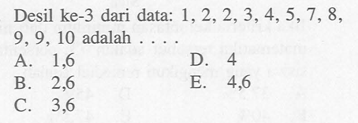 desil ke 8 dari data berikut adalah terbaru