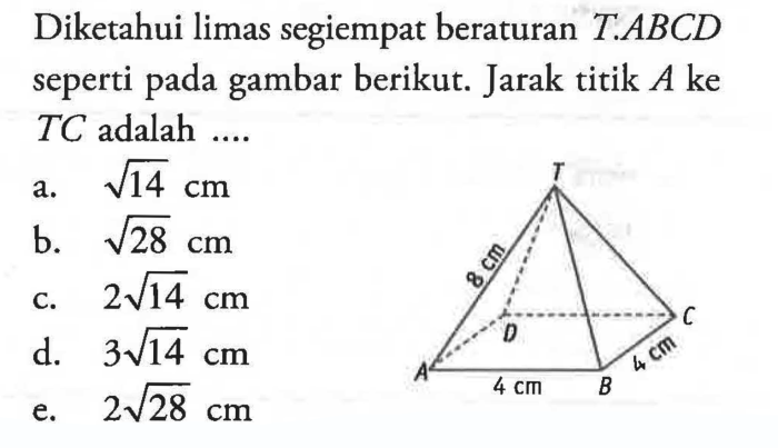 diketahui limas segiempat beraturan