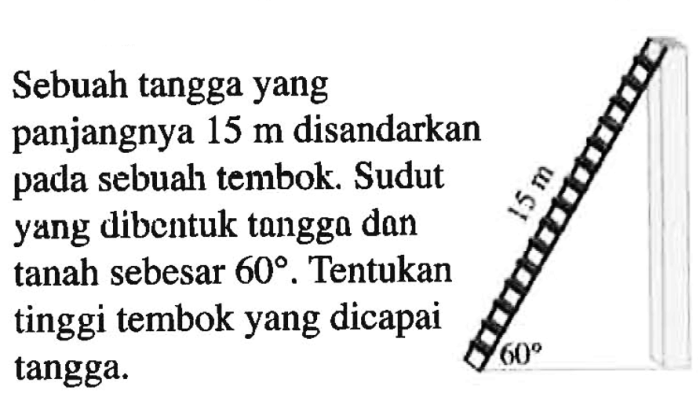 sebuah tangga disandarkan pada tembok terbaru