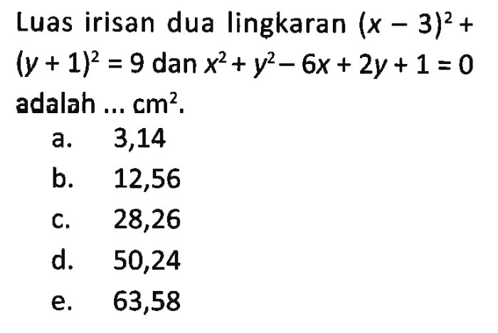 luas irisan dua lingkaran terbaru