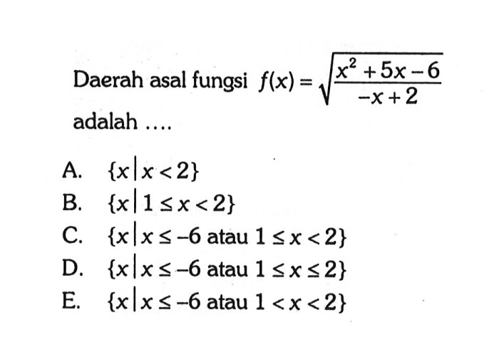 daerah asal fungsi adalah terbaru