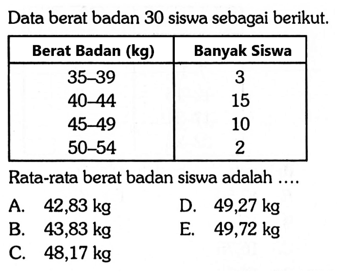 berat badan siswa kelas atas modus