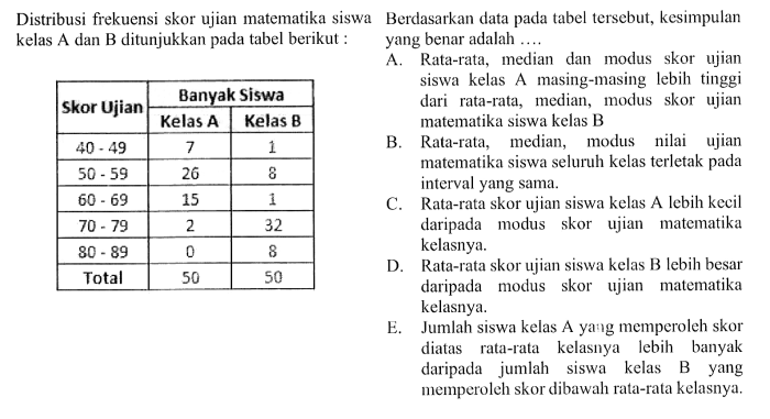 sebesar