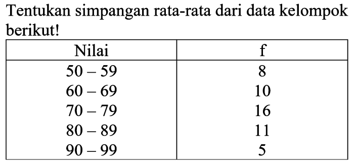 Contoh soal simpangan rata rata data tunggal