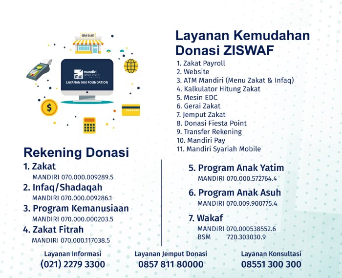 apa manfaat dengan adanya zakat