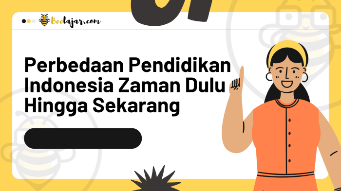 Perbedaan pakaian zaman dulu dan sekarang