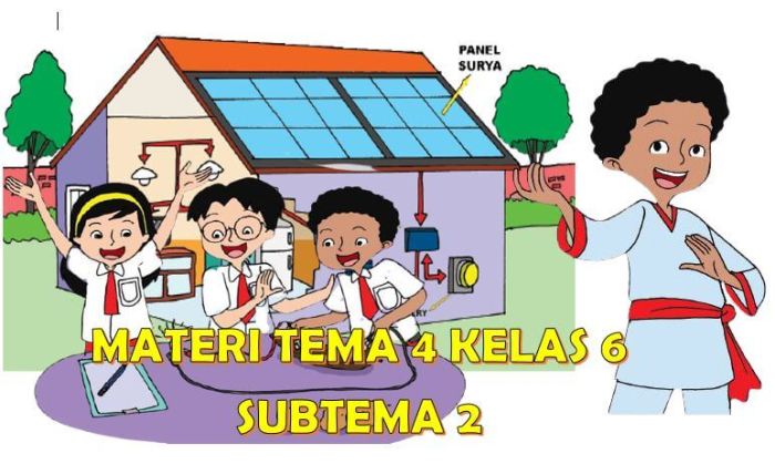 rangkuman tema 9 kelas 4