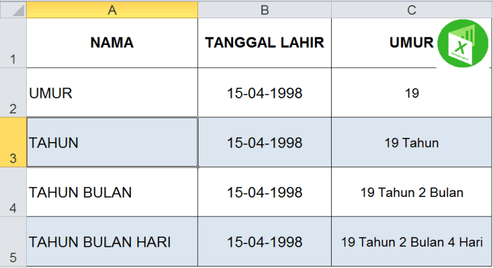 kelahiran 92 umur berapa terbaru