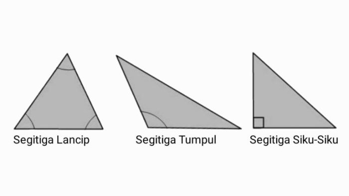 sebutkan sifat garis umum