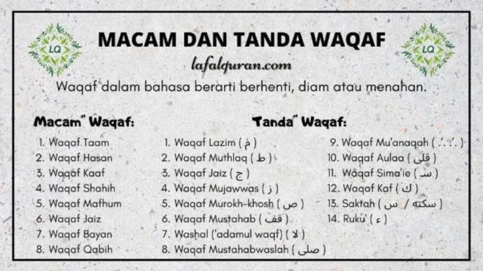 contoh bacaan waqaf mujawwaz