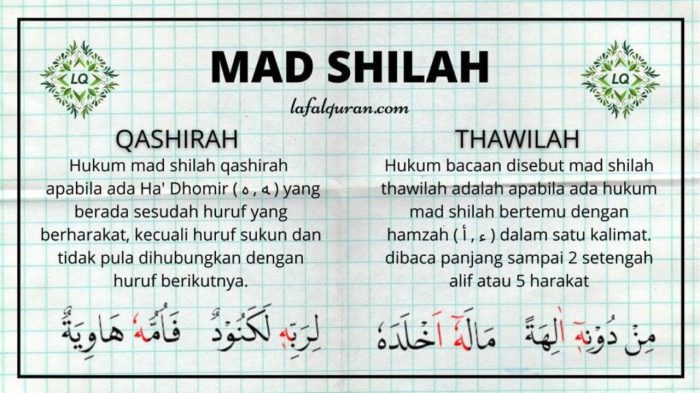 contoh mad shilah thawilah di juz 30