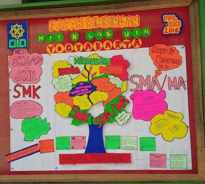 contoh mading bulan bahasa terbaru