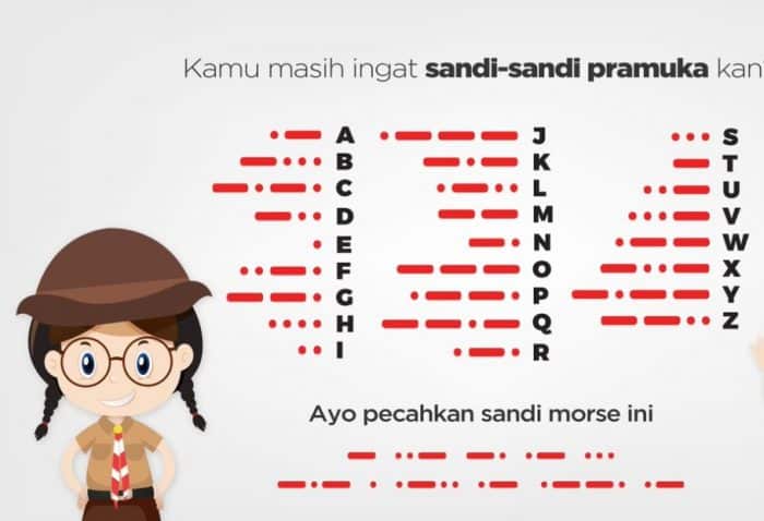 sandi isyarat morse dan semaphore