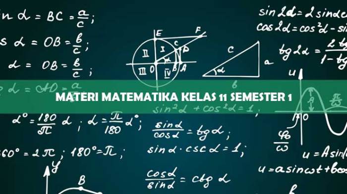 perbedaan matematika wajib dan peminatan terbaru