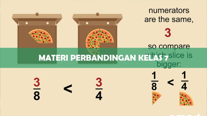 rangkuman materi perbandingan kelas 7