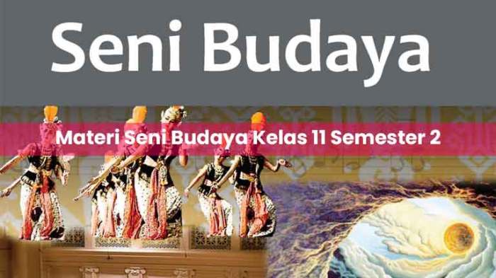 materi seni budaya kelas 11