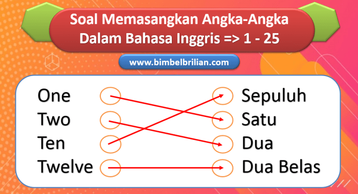 soal bahasa inggris angka 1 sampai 20