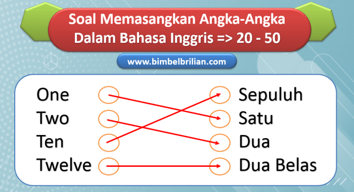 soal angka bahasa inggris