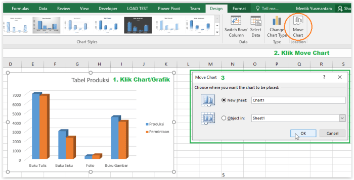 move tool digunakan untuk