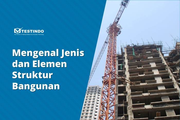 elemen elemen struktur bangunan terbaru