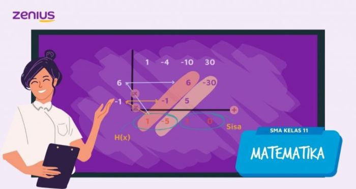 soal banyak suku soalfismat penyelesaiannya pembahasannya menentukan derajat