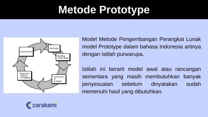 penelitian pengembangan dan contohnya terbaru