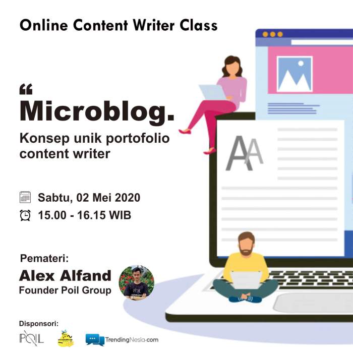 microblog adalah istilah untuk terbaru