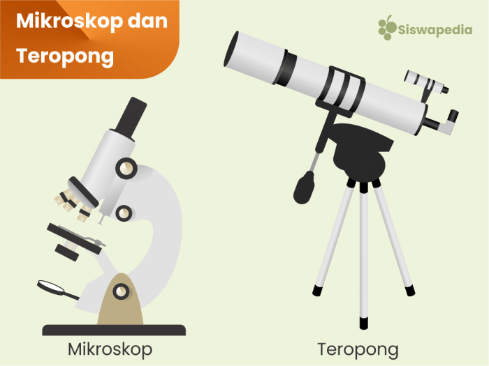 teropong bumi bayangan soal maksimum kumpulan idschool pembentukan mata proses