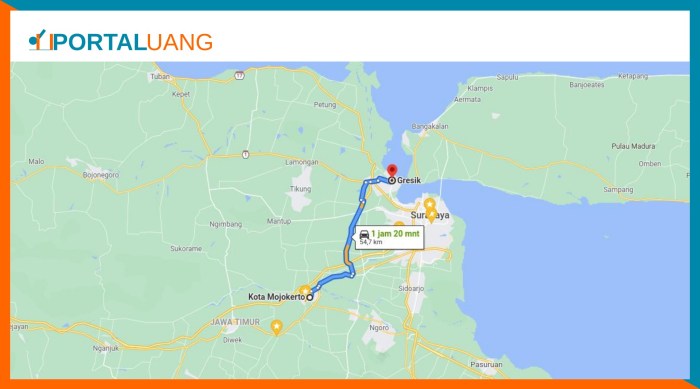gresik malang berapa jam terbaru