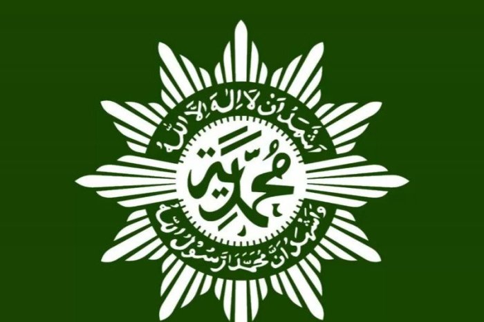 tajdid muhammadiyah gerakan