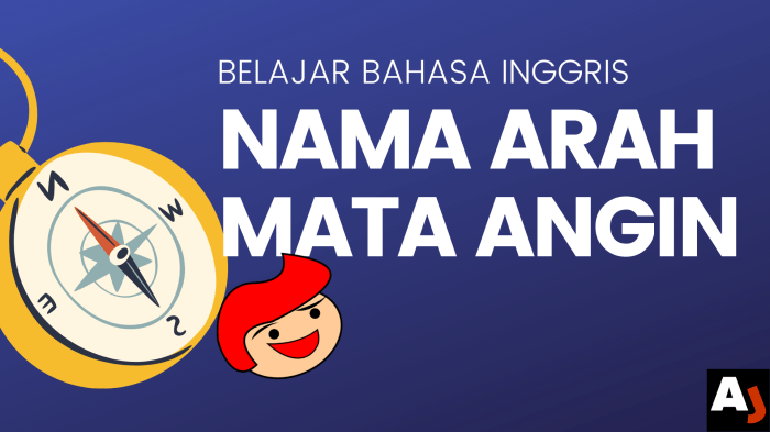 bahasa inggris angin topan terbaru