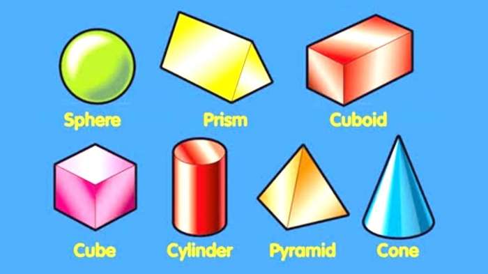 bentuk bangun ruang dalam bahasa inggris